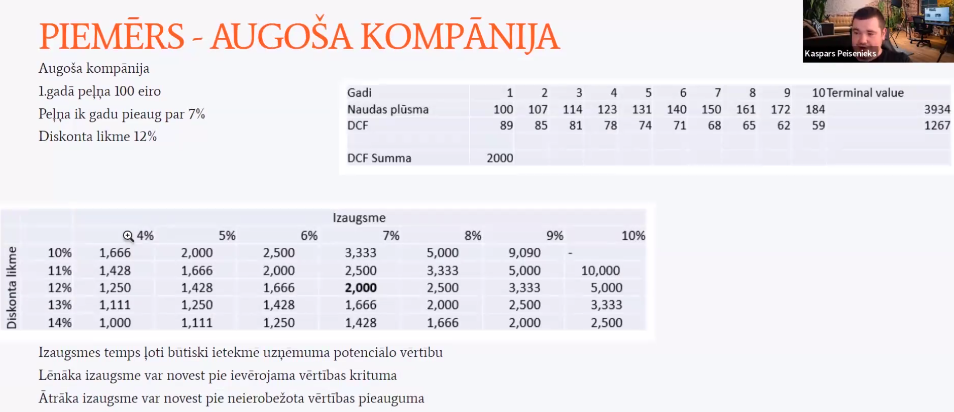 discounted cashflow piemērs augošai kompānijai