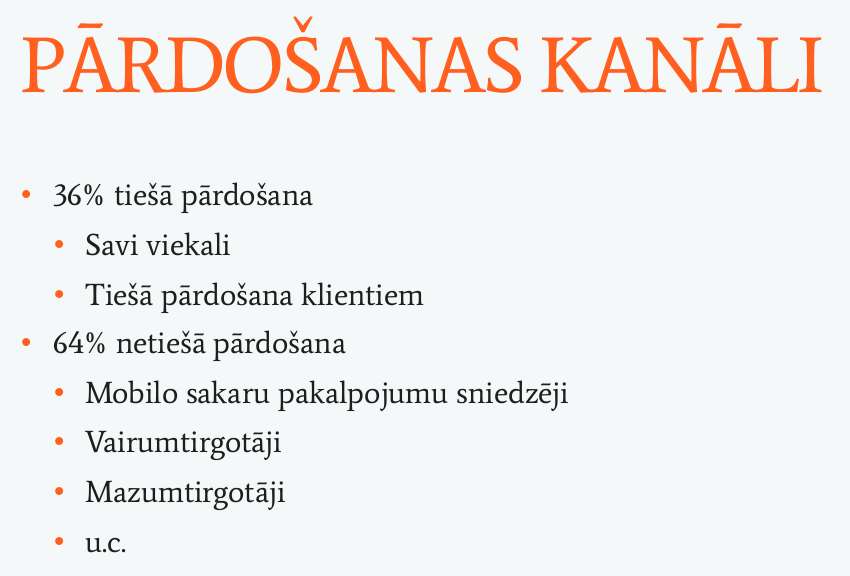 Pārdošanas kanāli