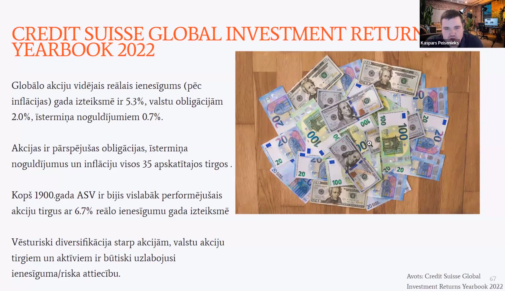 Credit Suisse Yearbook