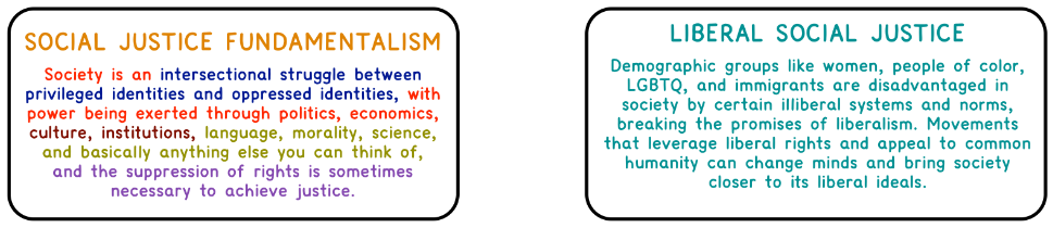 Social Justice Fundamentalism vs Liberal Social Justice